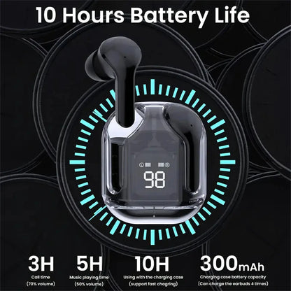 Original T2 Wireless Bluetooth Earphone Transparent HIFI Headphones LED Power Digital Display Stereo Sound Earphones for Phone